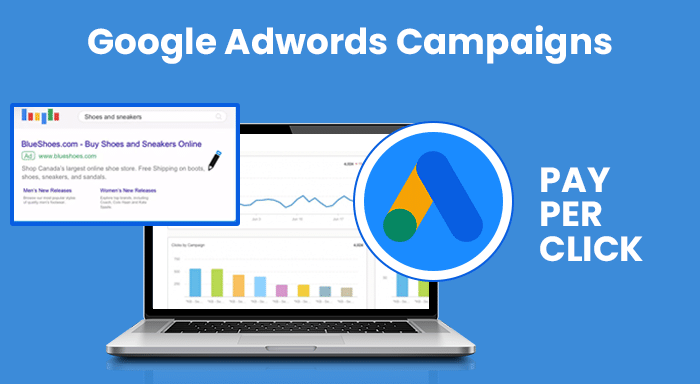google ads