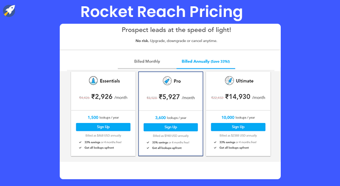 RocketReach Alternatives Pricing
