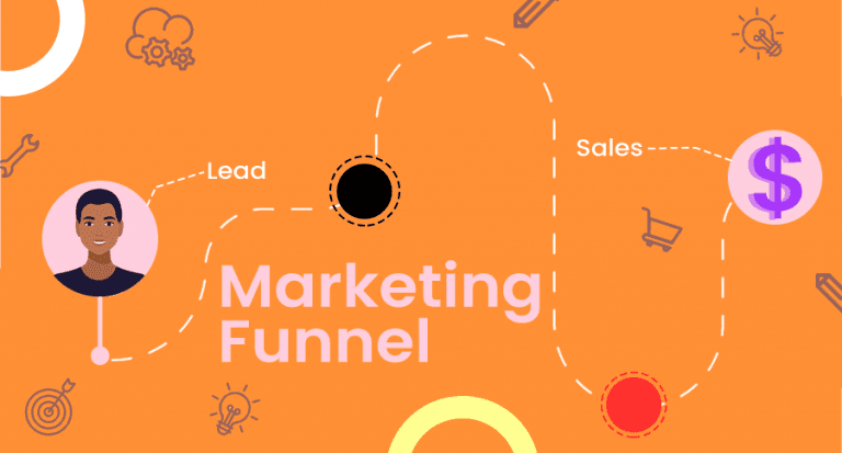 maketing funnel