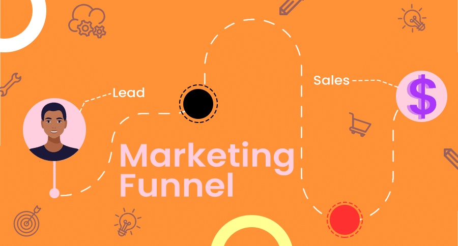 maketing funnel