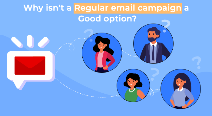 Email Drip Campaign 