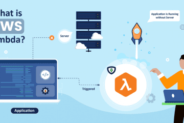 what is aws lambda