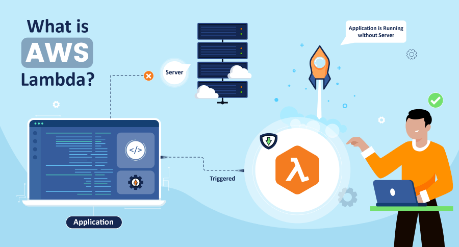 what is aws lambda