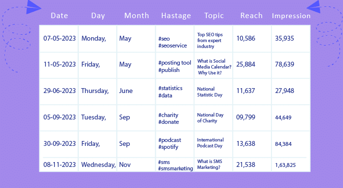 Social Media Calendar Example