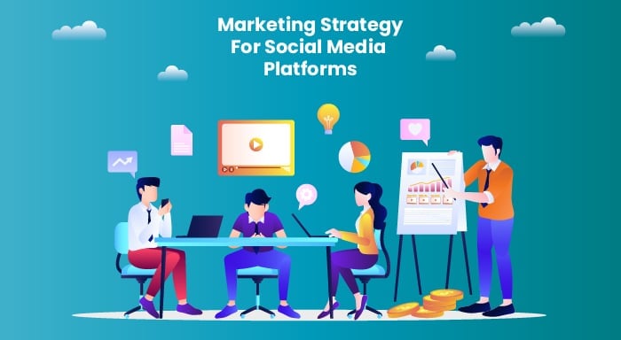 Social Media Marketing Strategy