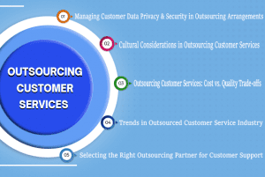 Outsourcing Customer Service