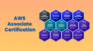 AWS Associate Certification