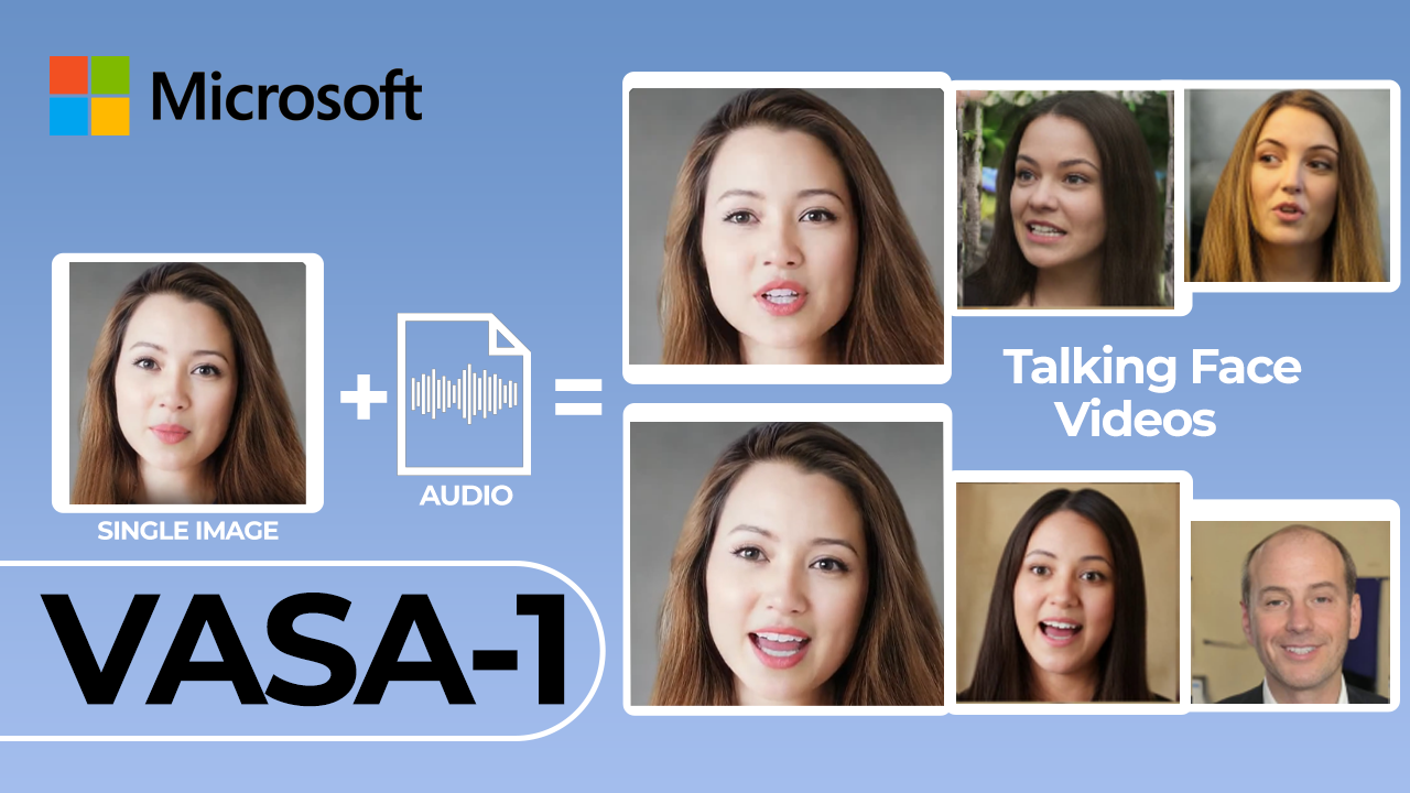 Explained Microsoft’s VASA-1 AI | Future Of AI Video Generation