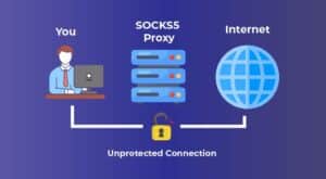 SOCKS5 Proxy