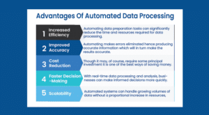 Streamline Your Business Operation With Automated Data Processing