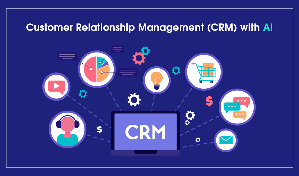 CRM with AI