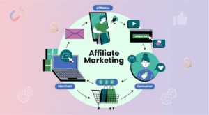 The Role of Performance Dealing In Affiliate Marketing