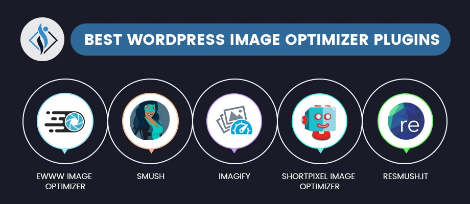 WordPress image optimizer