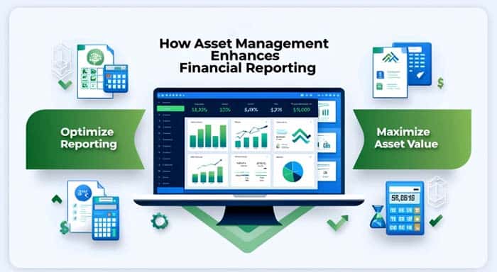 ASSET M ANAGEMENT