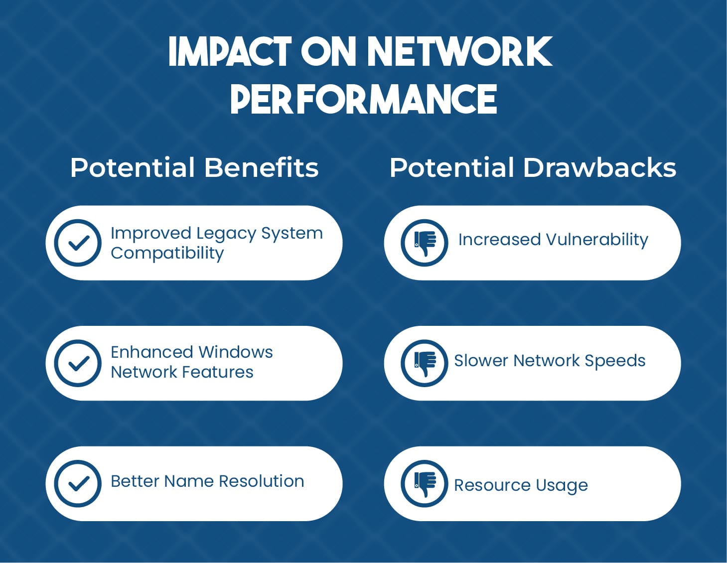 TCP/IP NetBIOS Helper On or Off What’s the Impact on Network Performance?