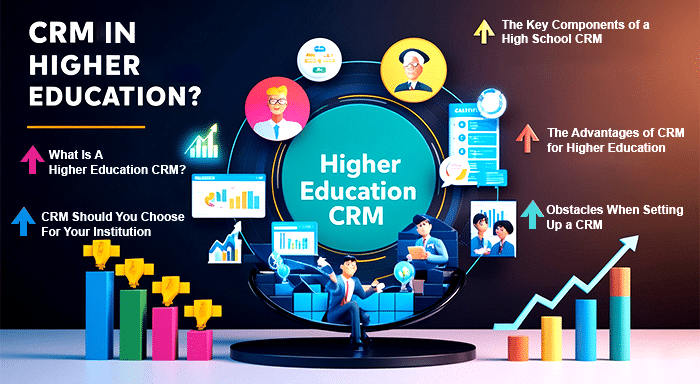 CRM In Higher Education