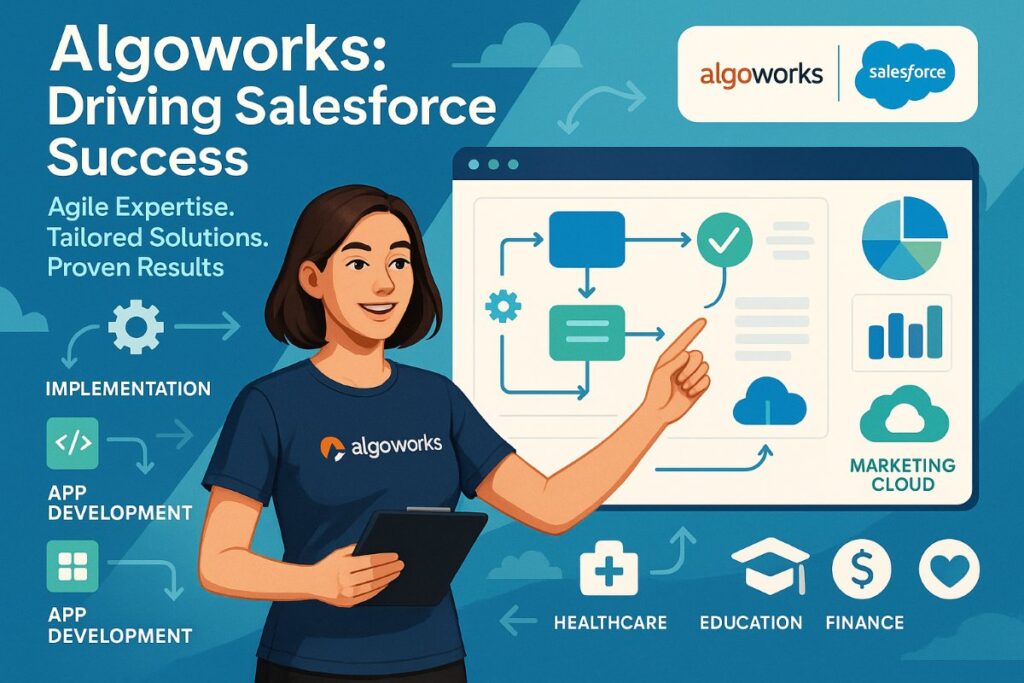 Infographic of Algoworks, a leading Salesforce consulting company, showcasing services like implementation, API development, app development, CPQ, and Marketing Cloud.