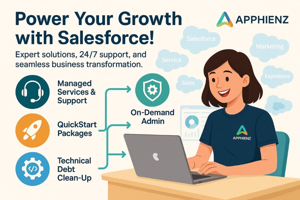 Infographic showing Apphienz Salesforce consulting services with workflow icons, expert support, and an active user demonstrating business growth.