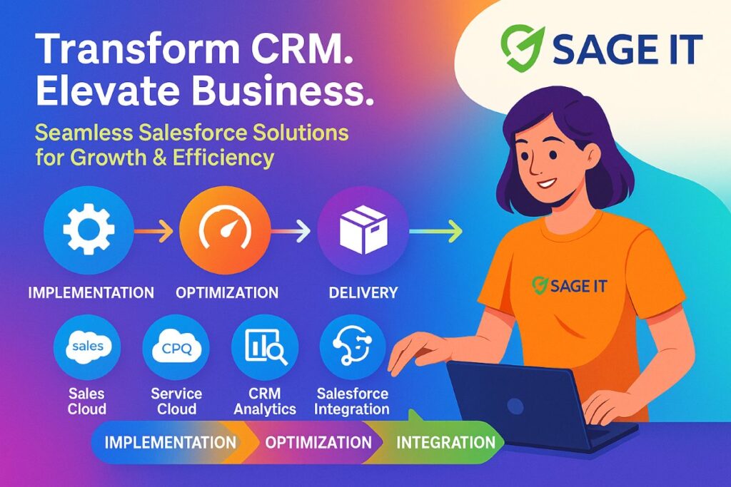 Infographic showing Sage IT Salesforce consulting services, workflow, and four-step CRM model with user interacting, icons, and badges