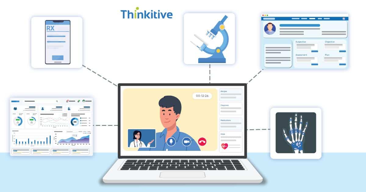 Custom Telemedicine Software