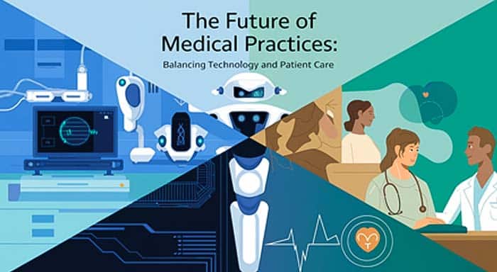 Future of Medical Practices