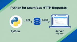 Leveraging Python for Seamless HTTP Requests
