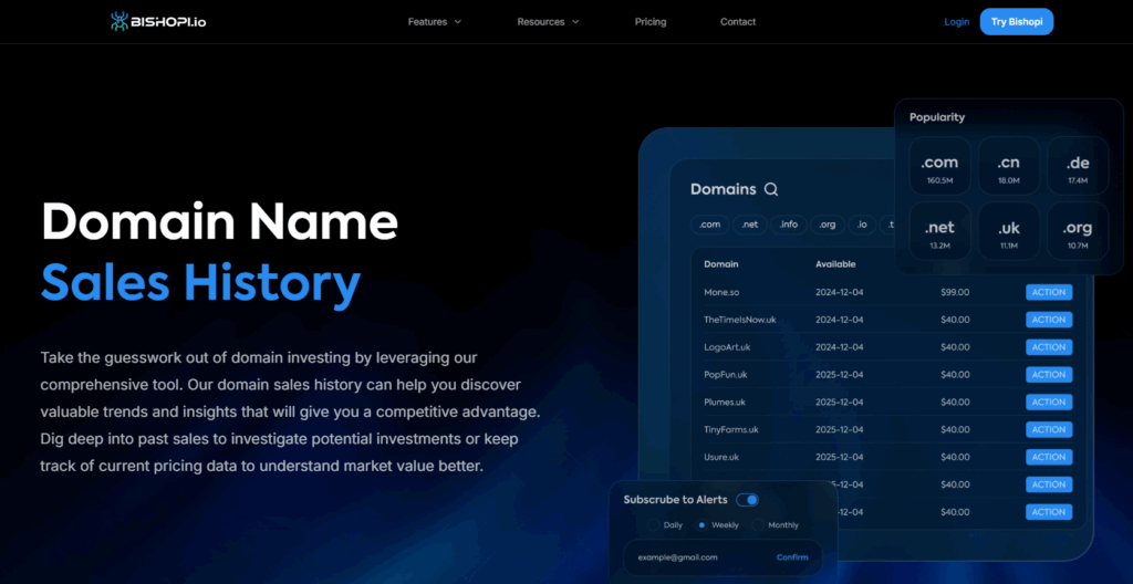 Bishopi domain name sales history dashboard showing domain pricing and availability trends.