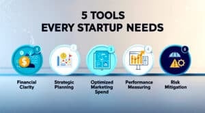 5 Tools Every Startup Needs