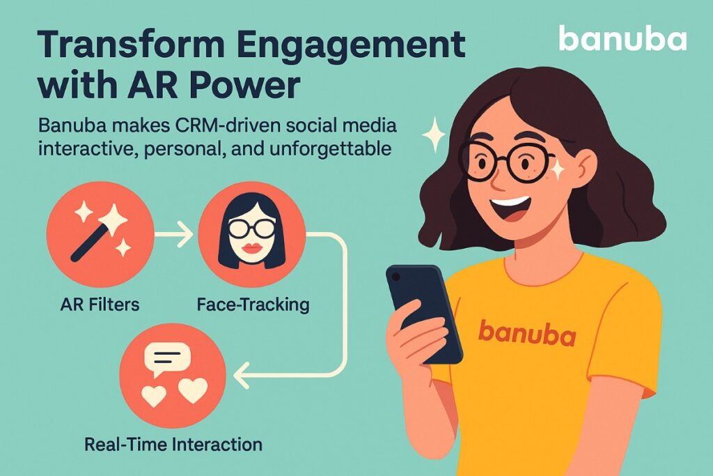 Infographic showing Banuba AR features for CRM-driven social media, including AR filters, face tracking, and real-time interaction with a happy user engaging with AR effects.