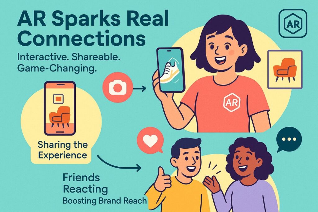 Infographic showing how augmented reality enhances social media connections with interactive AR filters, user engagement, and content sharing.