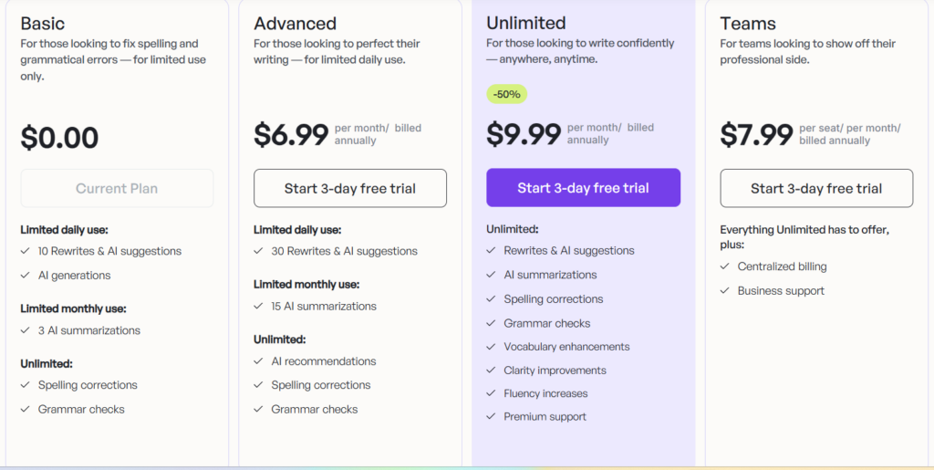 Wordtune Pricing Plans