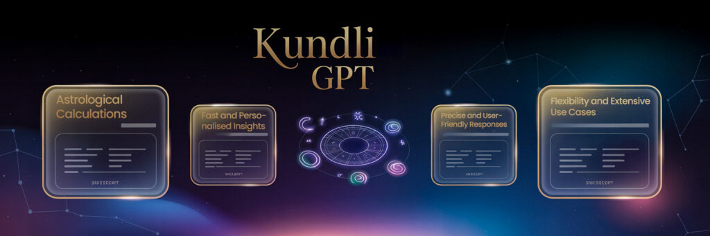 Features of Kundli GPT