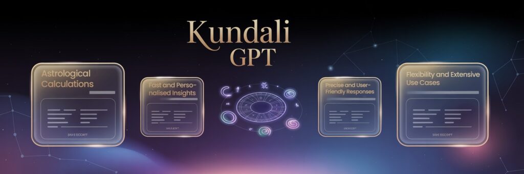 Features of Kundli GPT
