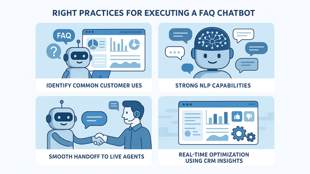 Right Practices for Executing a FAQ Chatbot in CRM