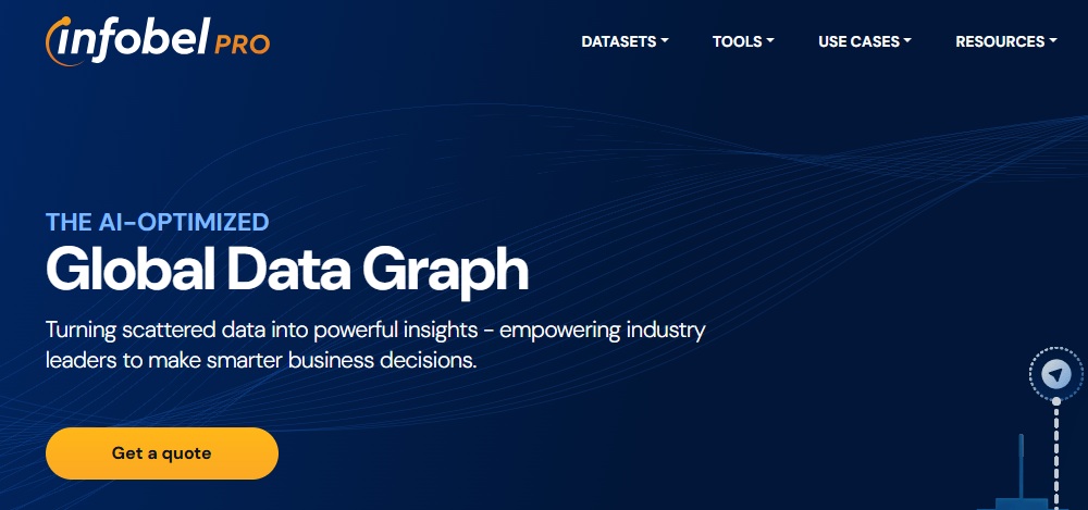 InfobelPRO data provider platform showcasing AI-optimized global data graph for business insights