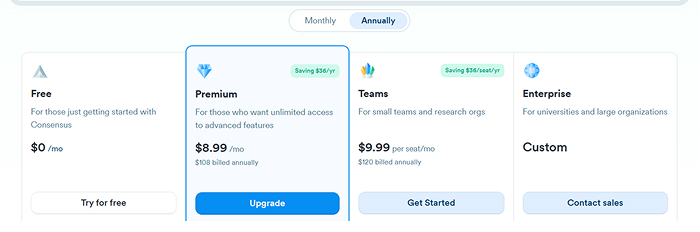 Consensus AI Pricing
