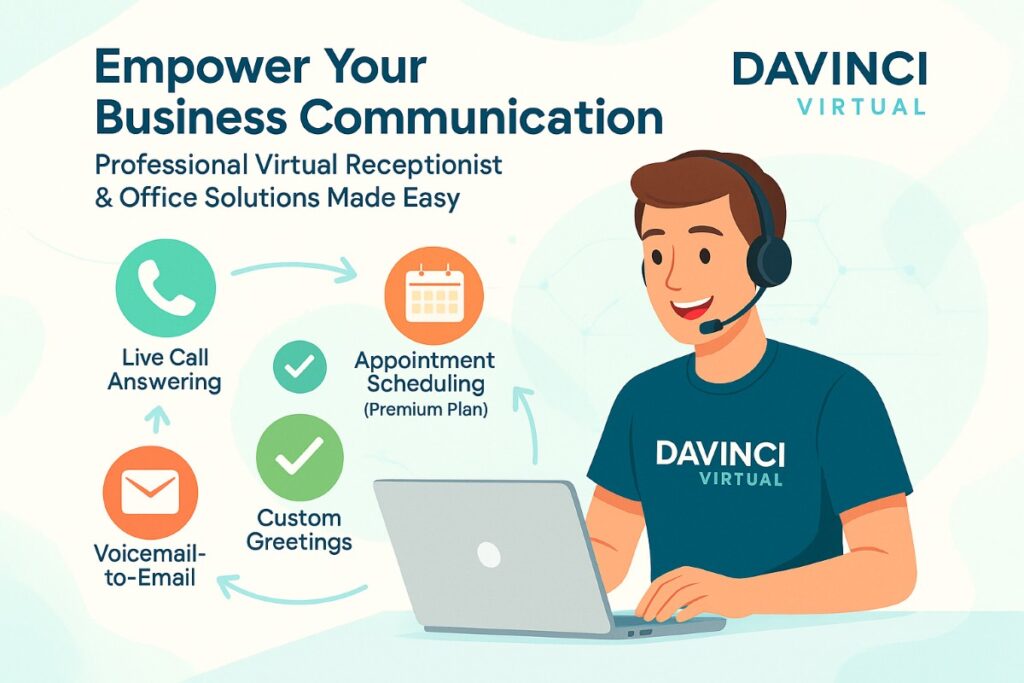Infographic showing Davinci Virtual’s Call Answering Service workflow with icons for live answering, voicemail-to-email, appointment scheduling, and online faxing.