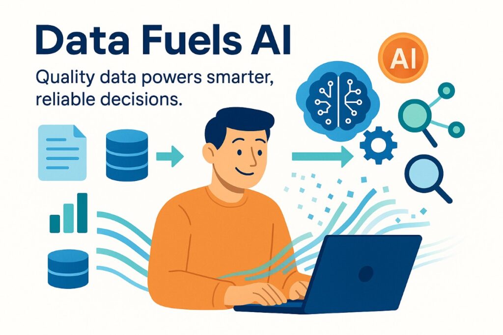 Infographic showing why data is the foundation of AI with workflow icons, active user, and AI engine visualization.
