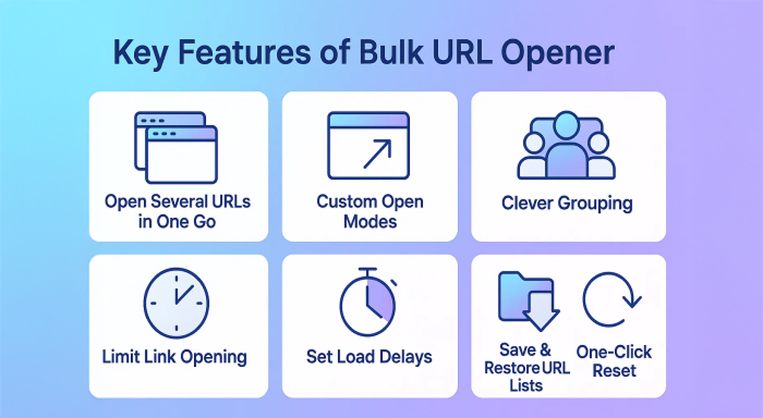 Key Features of the Bulk URL Opener Extension 