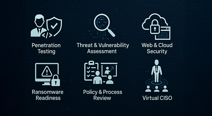 What a Comprehensive Cybersecurity Assessment Covers