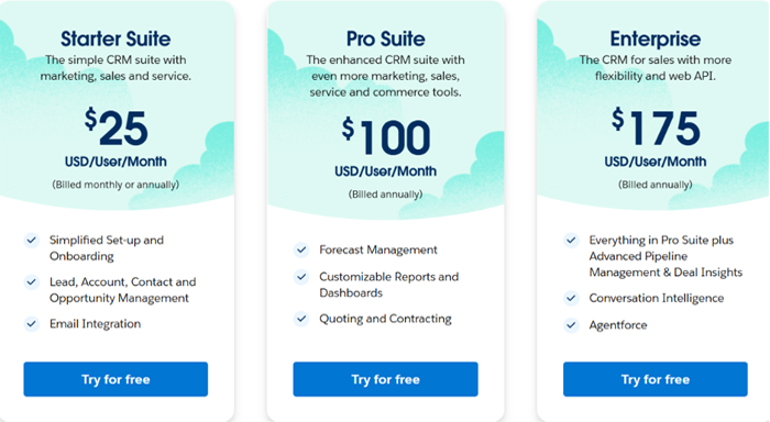 Salesforce