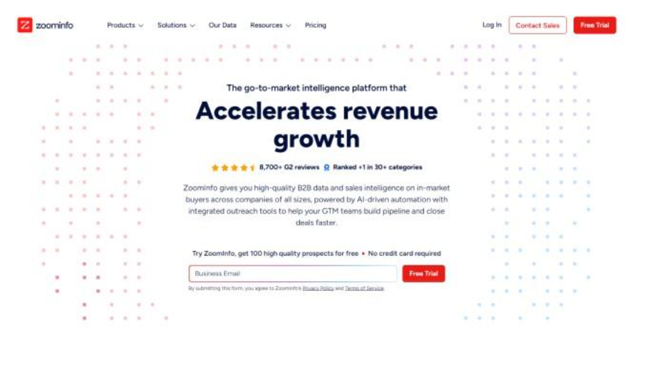 ZoomInfo