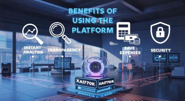 Benefits of Using the Platform
