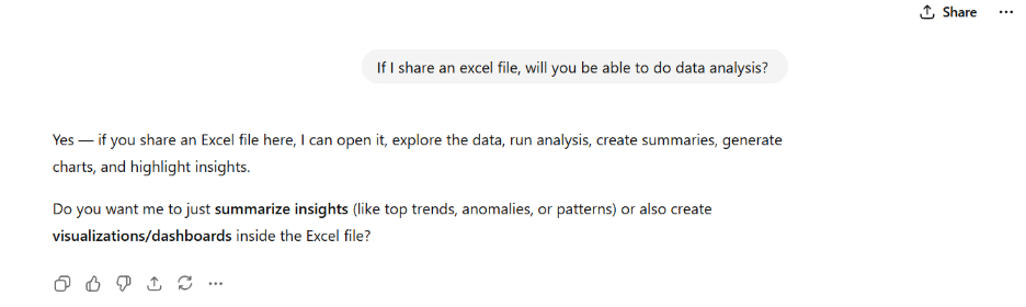Data analysis capability of ChatGPT 