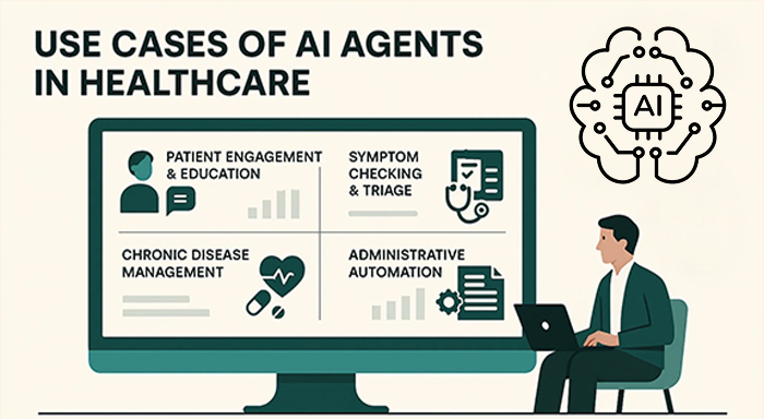 Use Cases of AI Agents in Healthcare