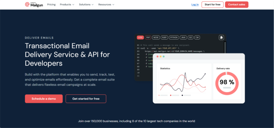Mailgun – Feature-Packed Powerhouse for Developers