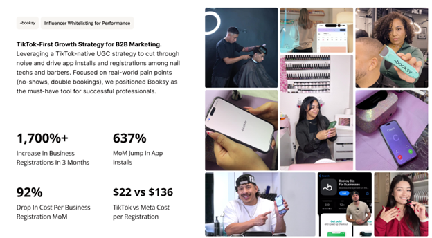 inBeat’s creative testing