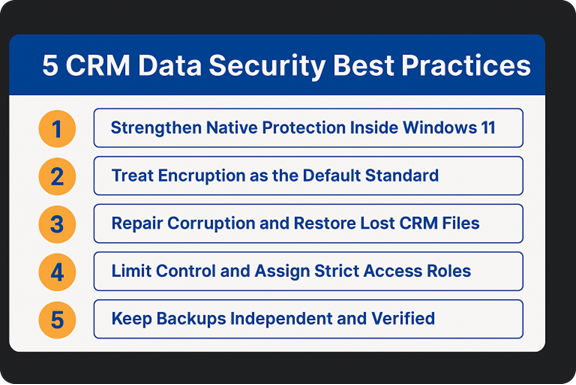 5 CRM Data Security Best Practices 