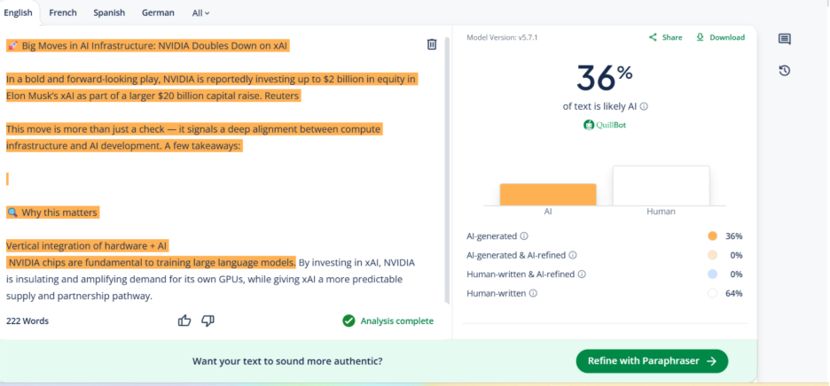 Our Test Results