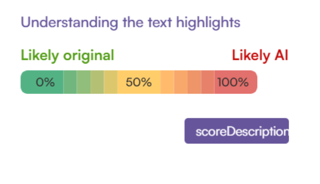 The color codes used in Originality.ai